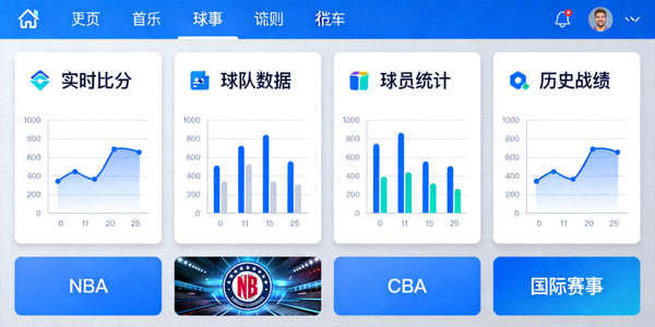 篮球比分直播工具集合界面截图，展示NBA CBA国际赛事多种统计功能选项和实时数据面板